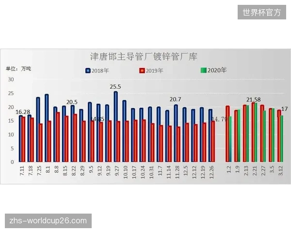 斯伯丁杭州总决赛店接管即时印制终端清退冗余库存